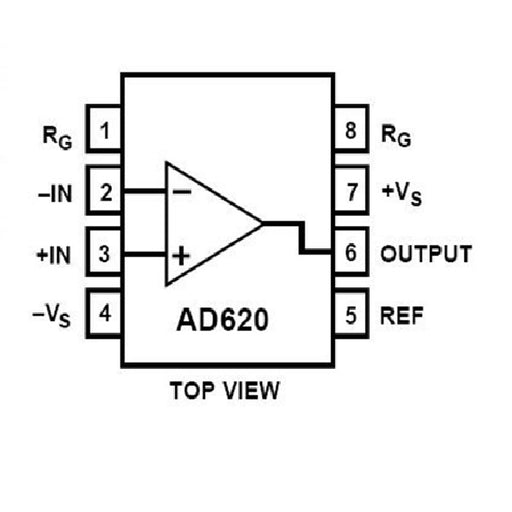 Amplificador de instrumentación (OPAMP) AD620AN